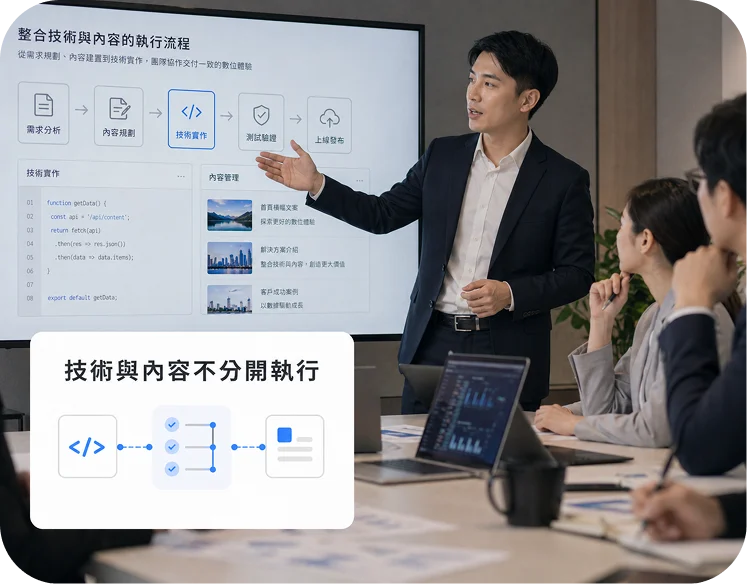 技術與內容不分開執行